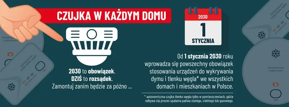 Axell Safety Day 2026 – szkolenia z ochrony przeciwpożarowej w Łowiczu i Skierniewicach
