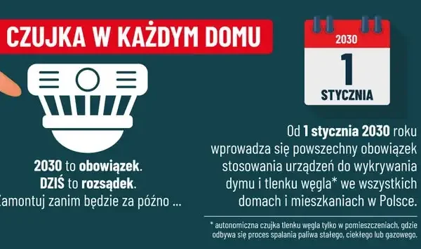 Harcerze rozpoczęli obozy – strażacy kontrolują bezpieczeństwo