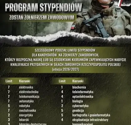 Stypendium MON 2026/2027: wnioski do 31 sierpnia – 100 miejsc dla studentów