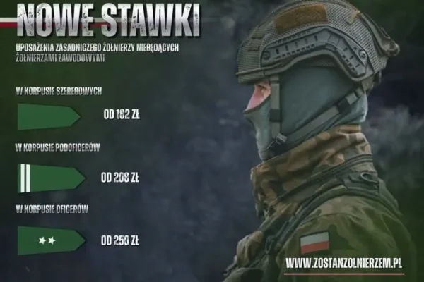Nowe stawki uposażenia dla żołnierzy niezawodowych od 1 lipca