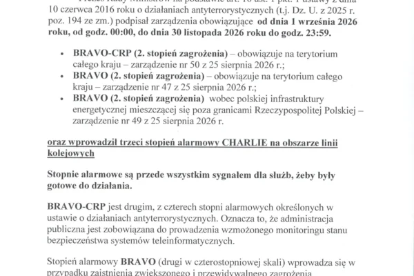 Wprowadzono drugi stopień alarmowy BRAVO w całym kraju – co to oznacza dla mieszkańców gminy Słupia?